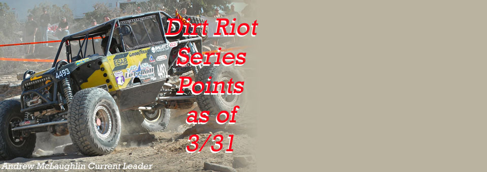 Series Header dirt riot